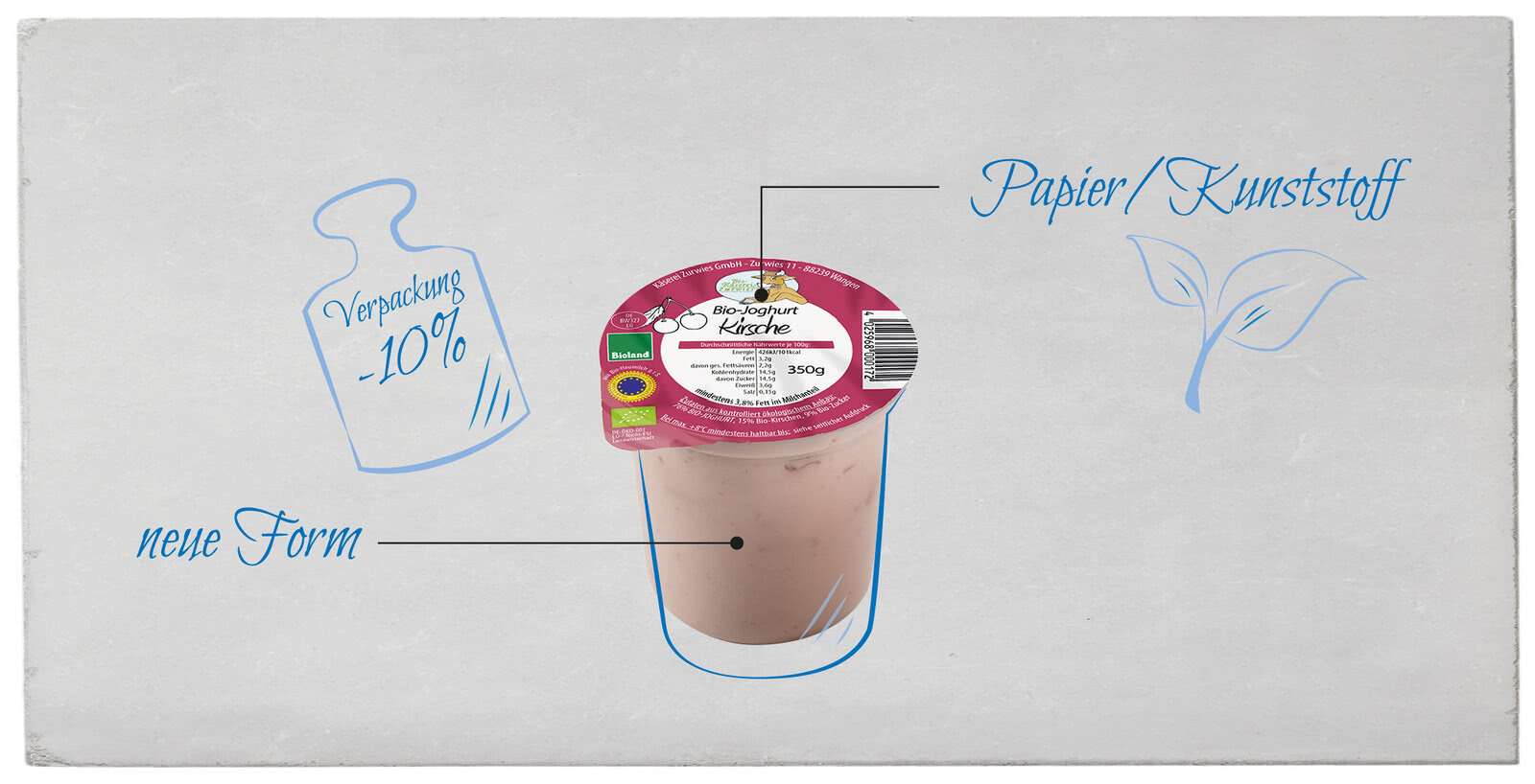 21 VerPaOpti Joghurt.jpg
